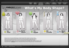 body shape calculator